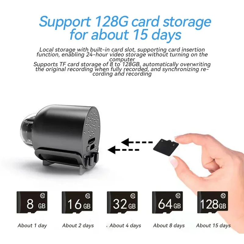 DIXSG Мини-видеокамера 1080P